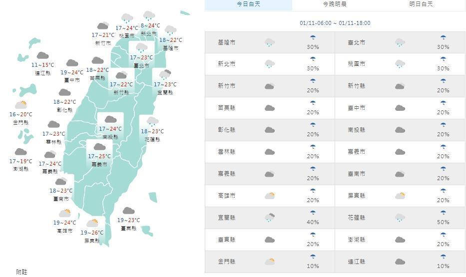 全台各地白天天氣狀況。（中央氣象局提供）