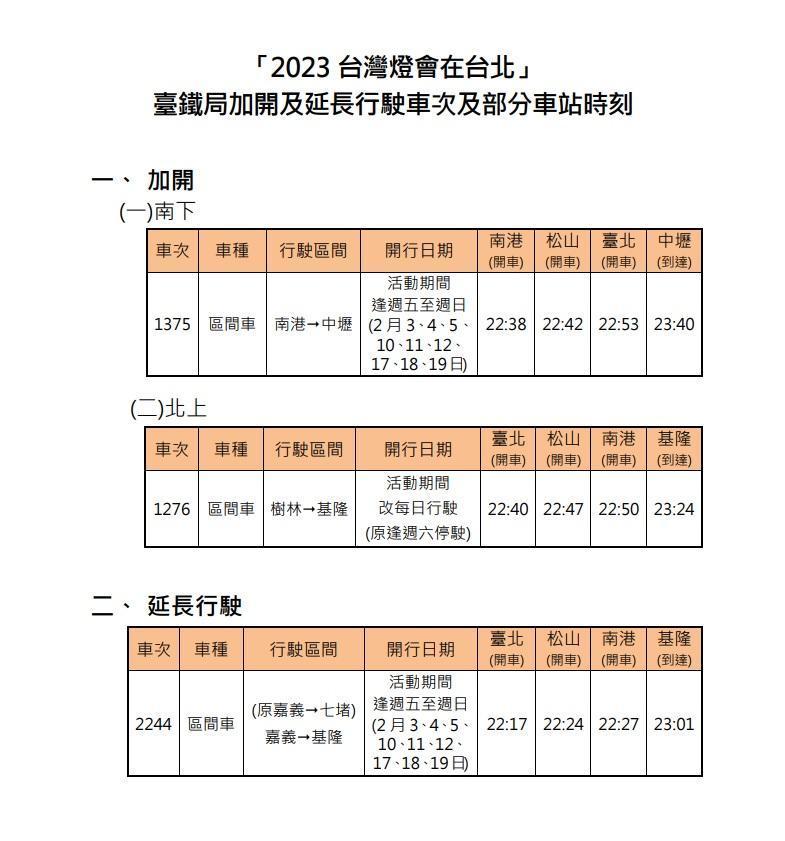 為配合2023台灣燈會，台鐵將於2月1日至2月19日活動期間，逢週五至週日加開及延長行駛區間車。（台鐵提供）