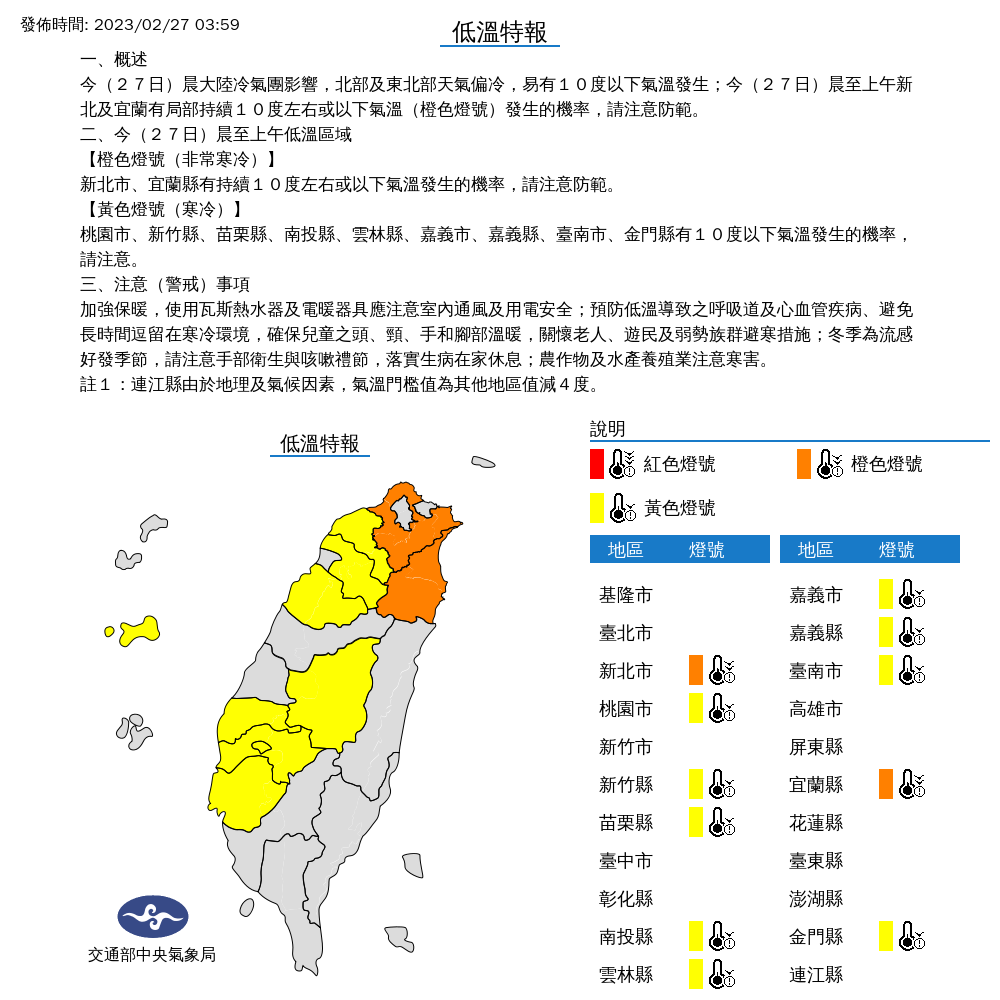 氣象局今天清晨針對11縣市發布低溫特報，其中新北市及宜蘭縣為「非常寒冷」的橙色燈號。（中央氣象局提供）