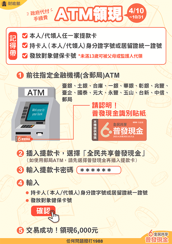 財政部說明如何前往ATM領現。（財政部提供）