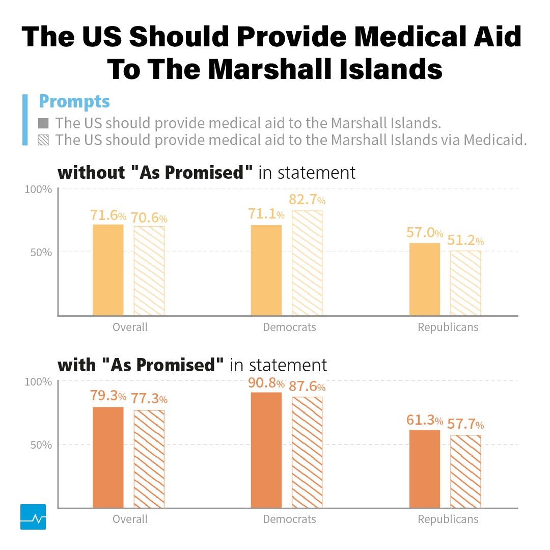 TNLi-Medical_Aid_to_Marshall_Island-2-7
