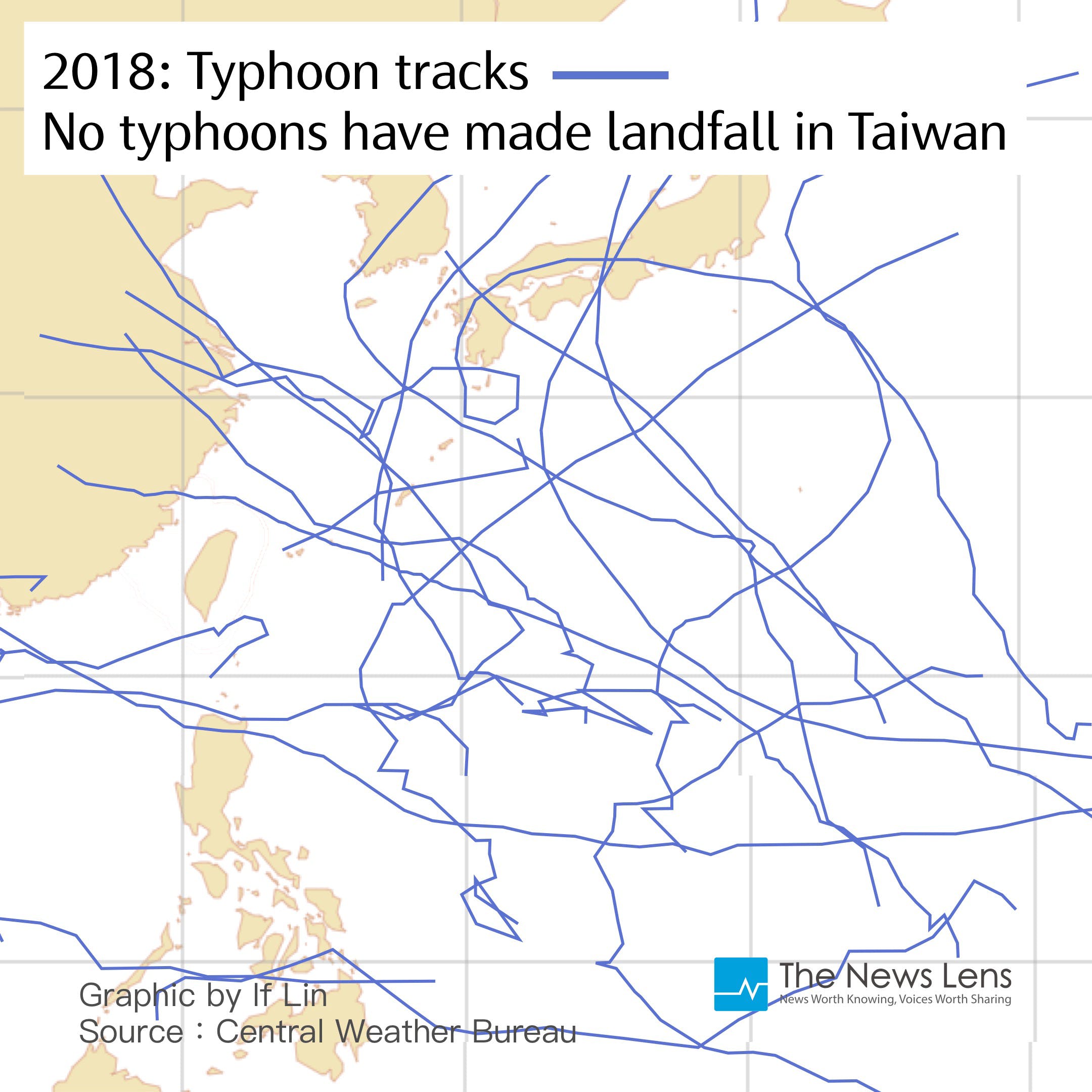 p1_2018_typhoon