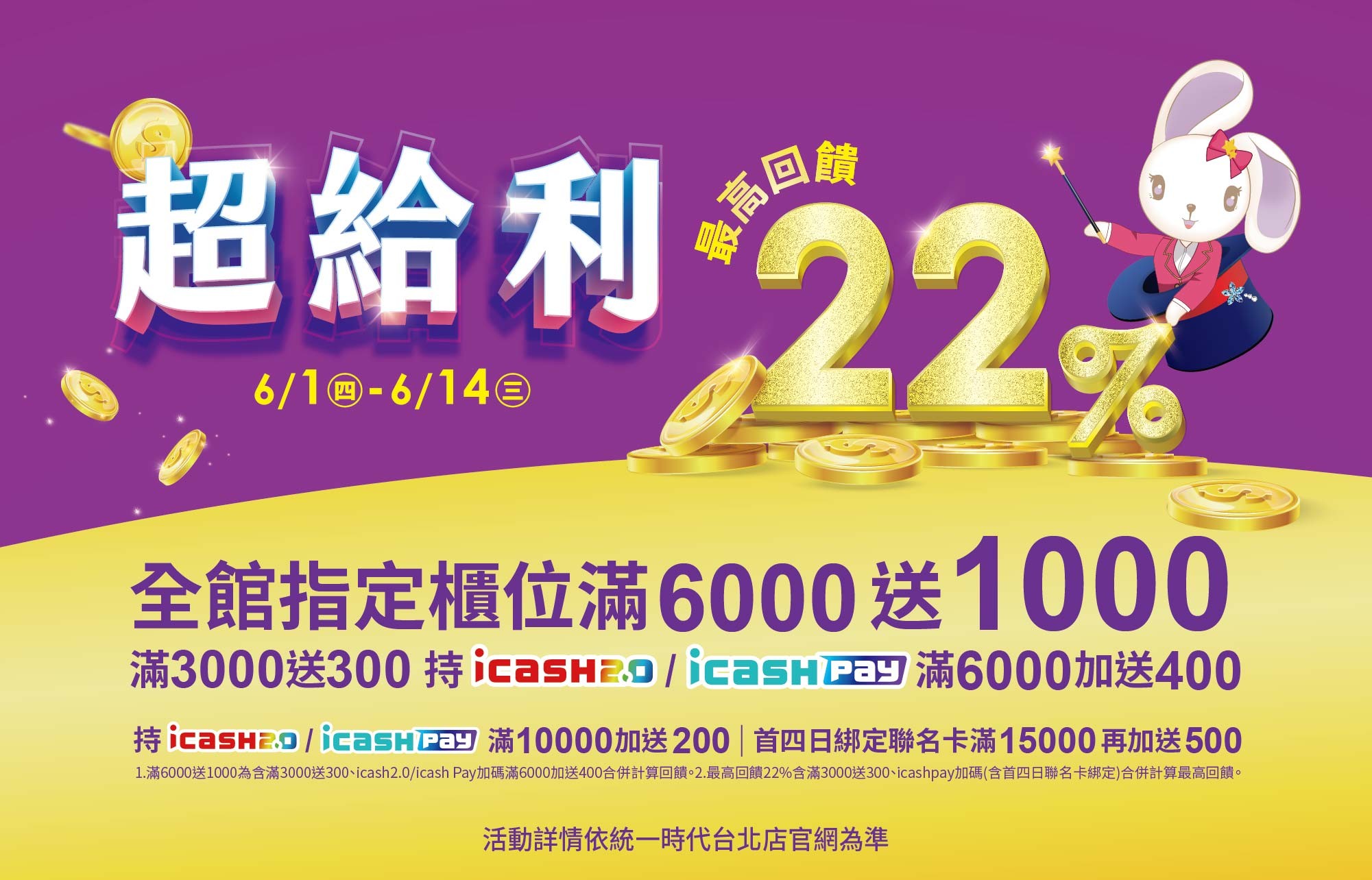 統一時代百貨超給利檔期首四日使用icash2.0或icashPay綁定聯名卡最高22%回饋.jpg