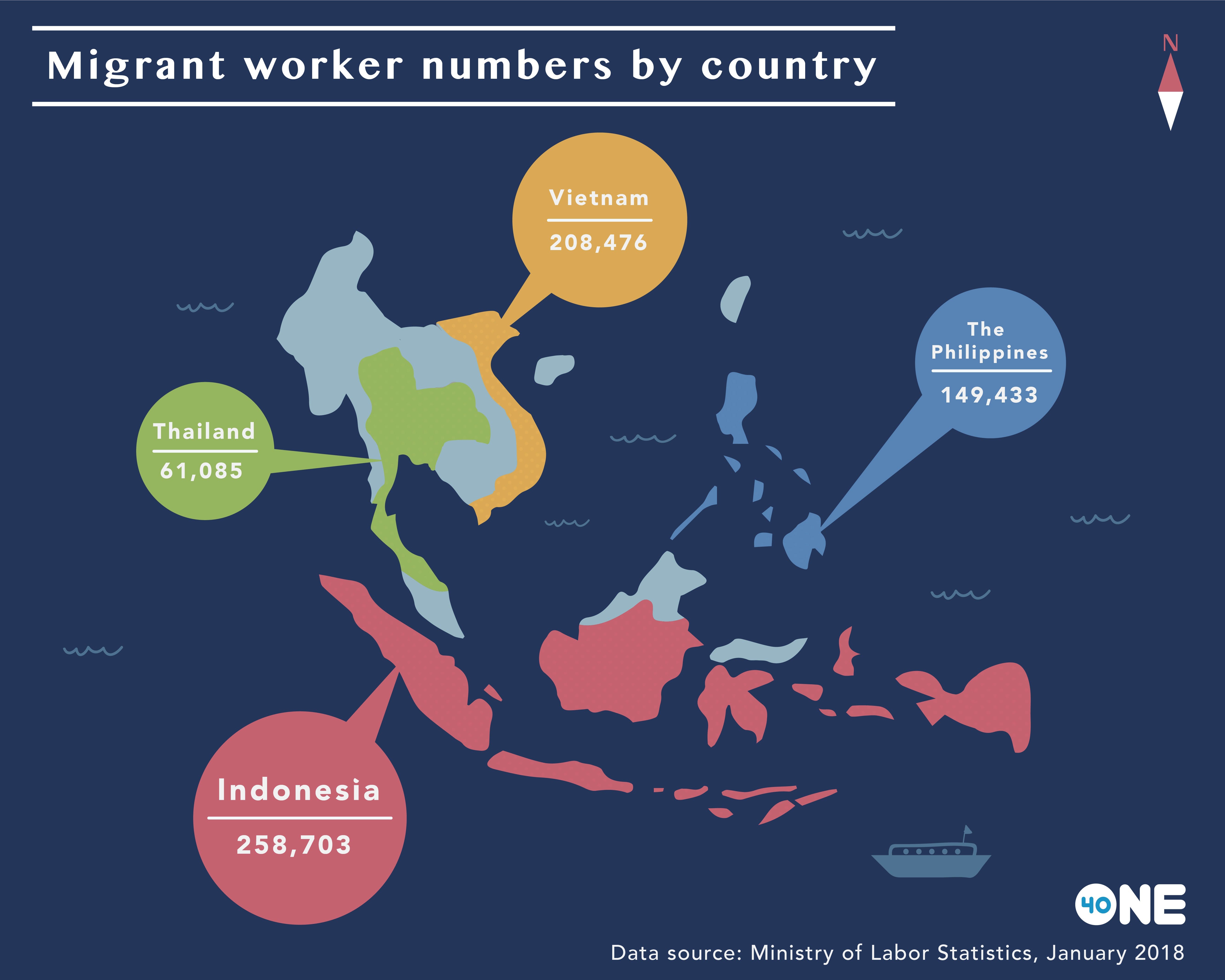 Migrant_worker_numbers_by_country