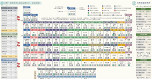 台灣「實體零售&通路品牌D2C」產業地圖.png
