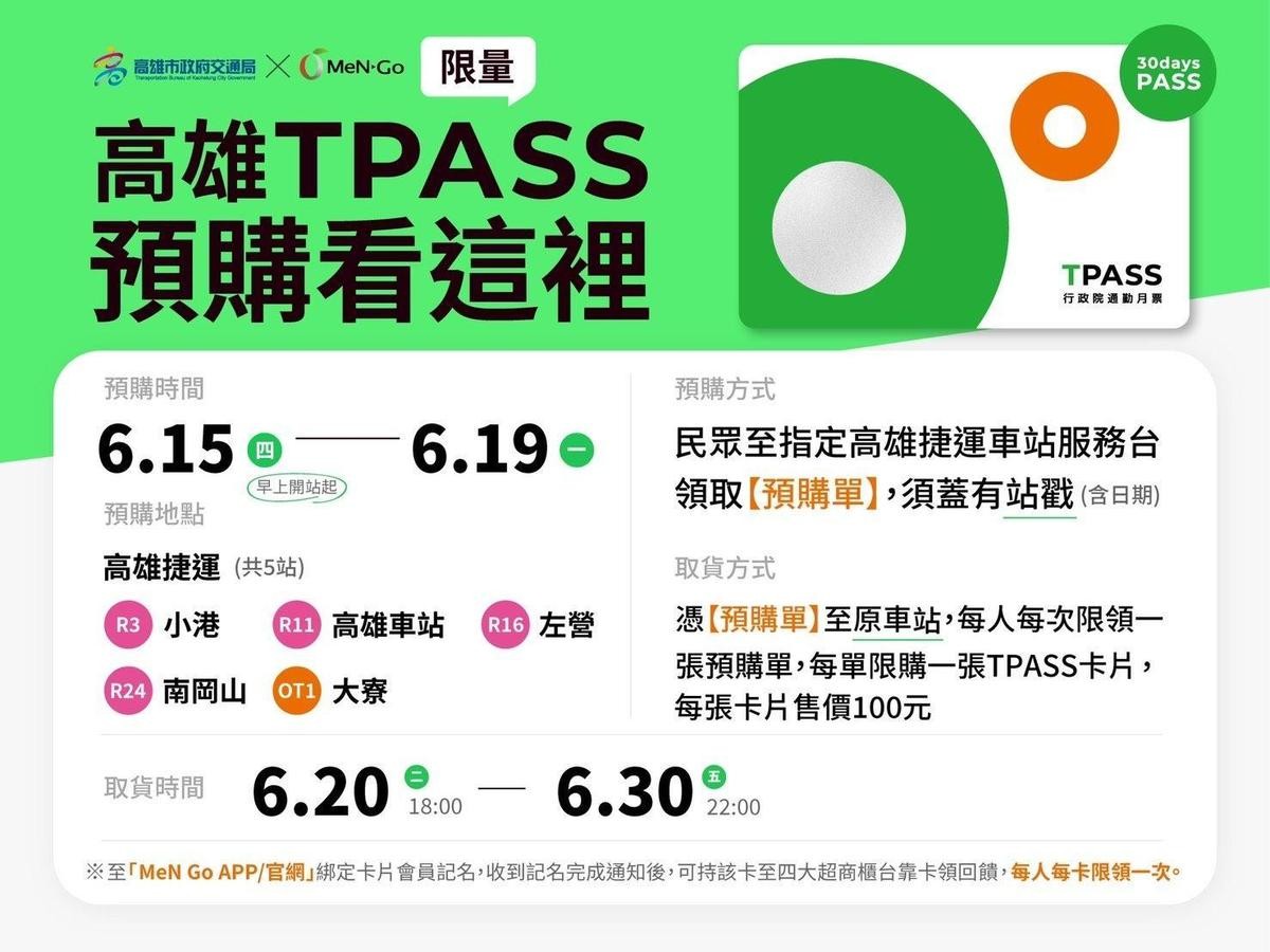 高雄TPASS卡將於6月15日起至6月19日開放高雄捷運5處車站限量預購。（高雄市政府交通局提供）