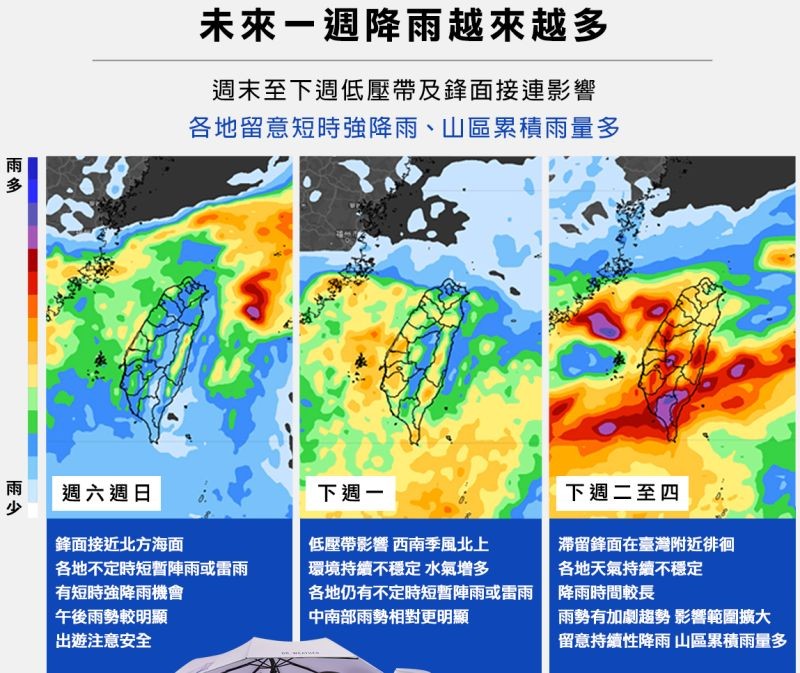 ▲未來1至2週，台灣的天氣都不太理想，可說是今年梅雨季中「天氣最糟糕」的一段時間（圖／天氣風險 WeatherRisk臉書）