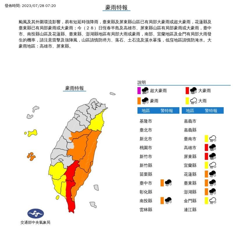 ▲杜蘇芮颱風持續影響東部、南部地區，氣象局早上發布豪大雨特報。（圖/中央氣象局提供）