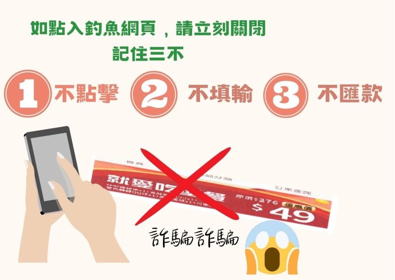 ▲高雄市刑大提醒民眾，近來有詐騙集團會假冒知名店家在社群平臺販售優惠券，請民眾不要相信。（圖／高雄市刑大提供）