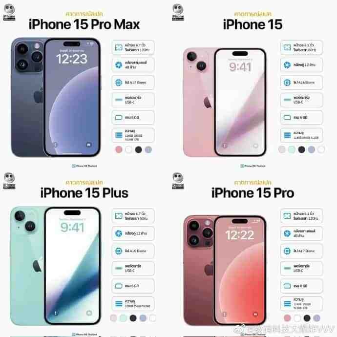 iPhone 15 系列手機配色