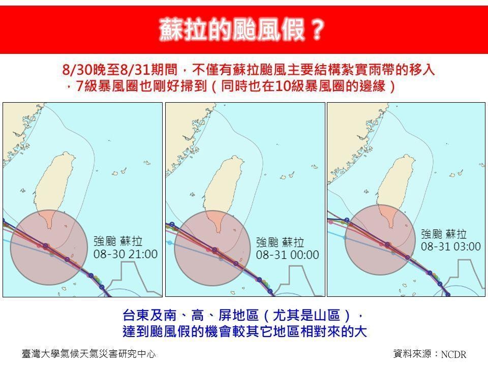 氣象粉專預估南部四縣市有可能達到放颱風假標準。（翻攝自臉書＠林老師氣象站）