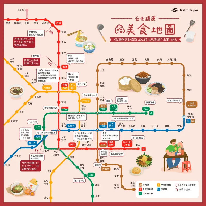 ▲台北捷運推出「必比登推介美食地圖」，搭配捷運路線一目瞭然，讓不少乘客大讚貼心。（圖/台北捷運臉書）