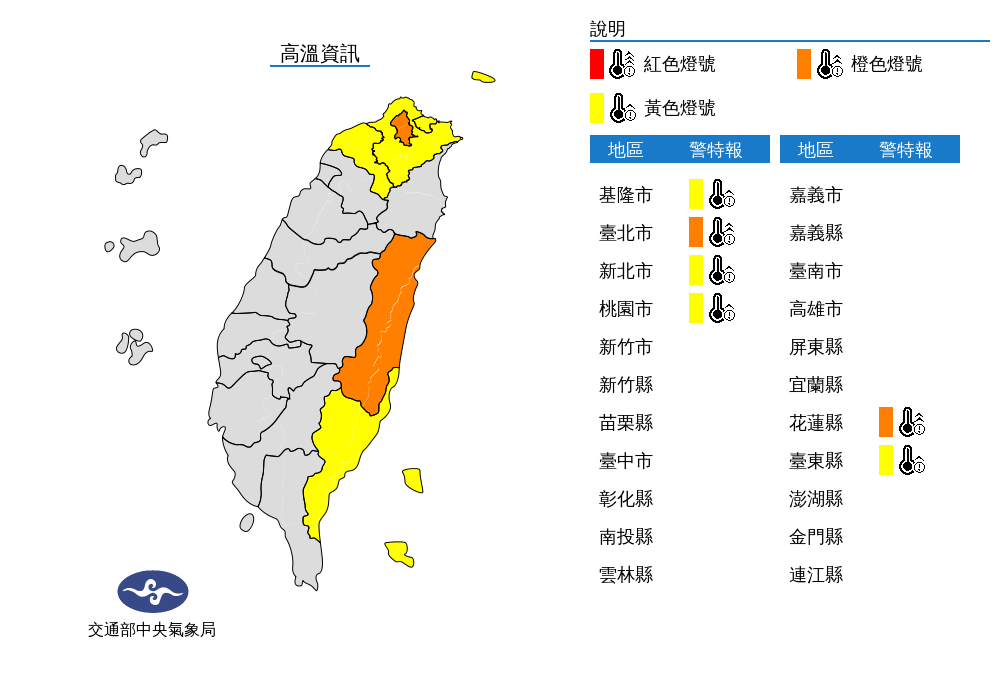 今中午前後台北市、花蓮縣為橙色燈號，有連續出現36度高溫的機率。基隆市、新北市、桃園市、台東縣為黃色燈號。（中央氣象局提供）