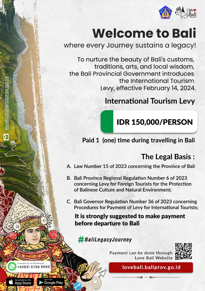 印尼政府說明峇里島觀光稅相關資訊。（翻攝自印尼政府官網）