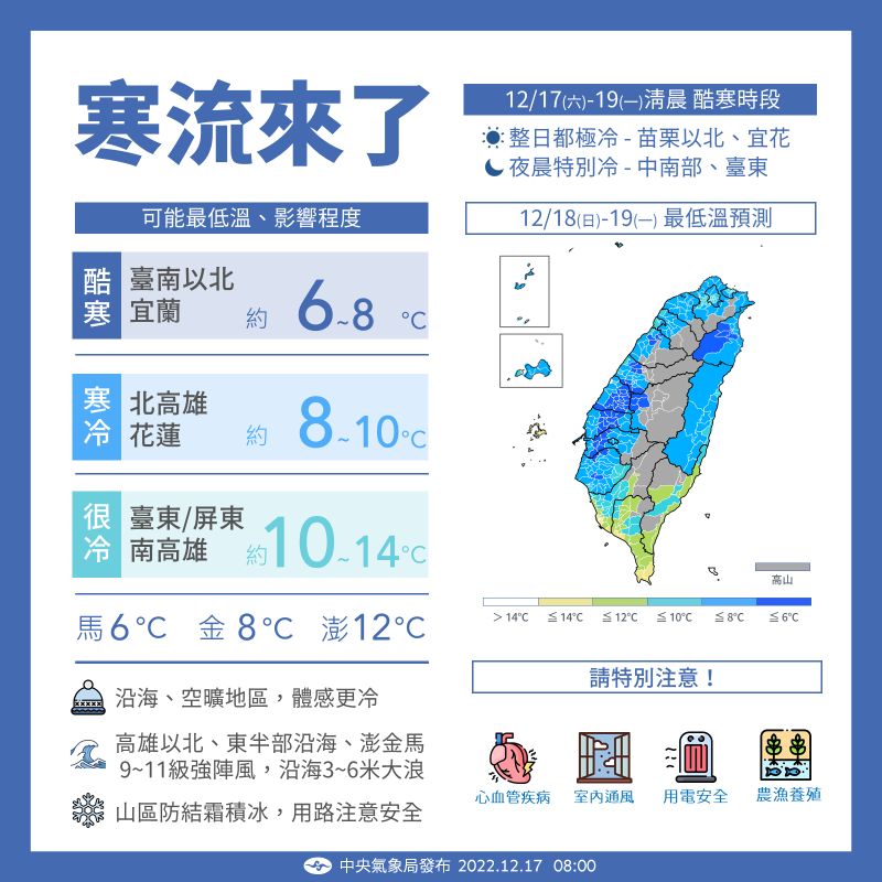 ▲17日至19日清晨，苗栗以北、宜花地區為「整日都寒冷」。（圖／氣象局）