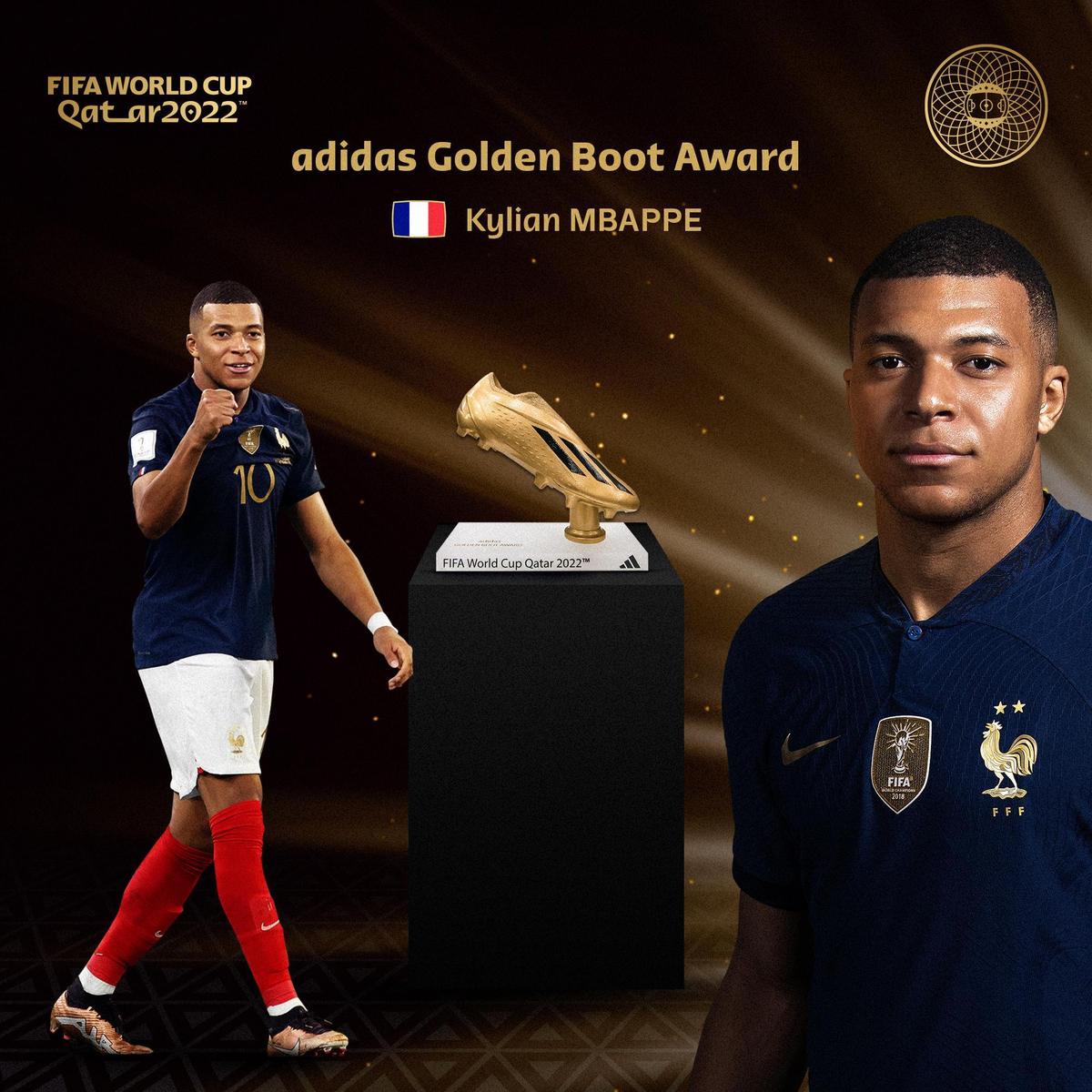 法國姆巴佩獲頒本屆世界盃金靴獎。（翻攝自FIFA World Cup臉書）